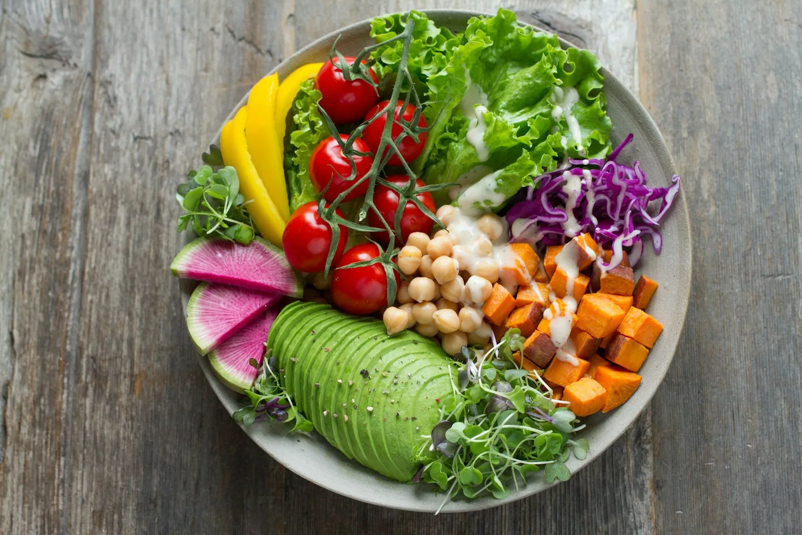 Ayurveda Product Starter Kit starter plan